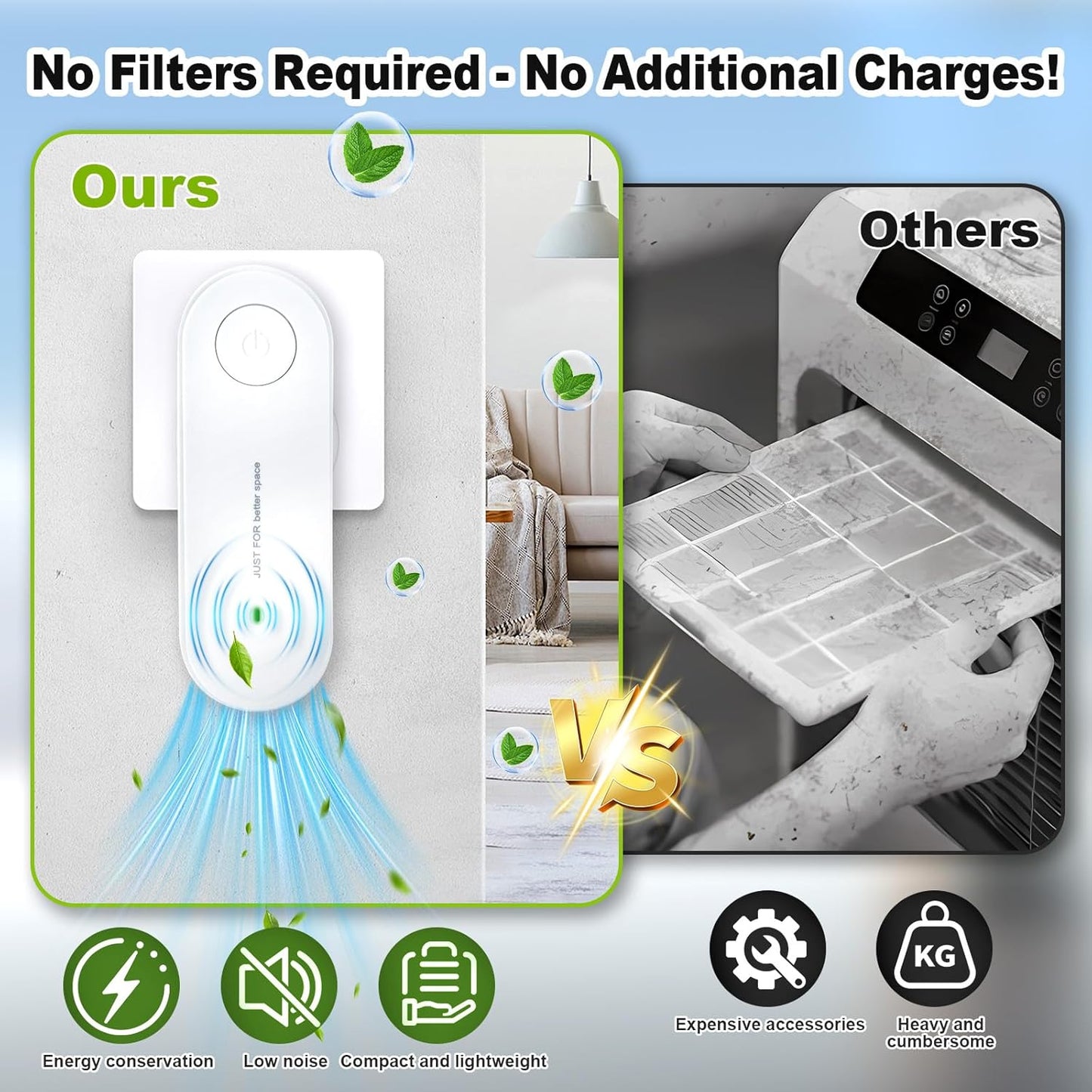 3PCS Air Purifier for Mold，Magair Air Purifier Plug in with Replacement Filter, Suitable For Bedrooms, Toilets, Closets, Pet Room