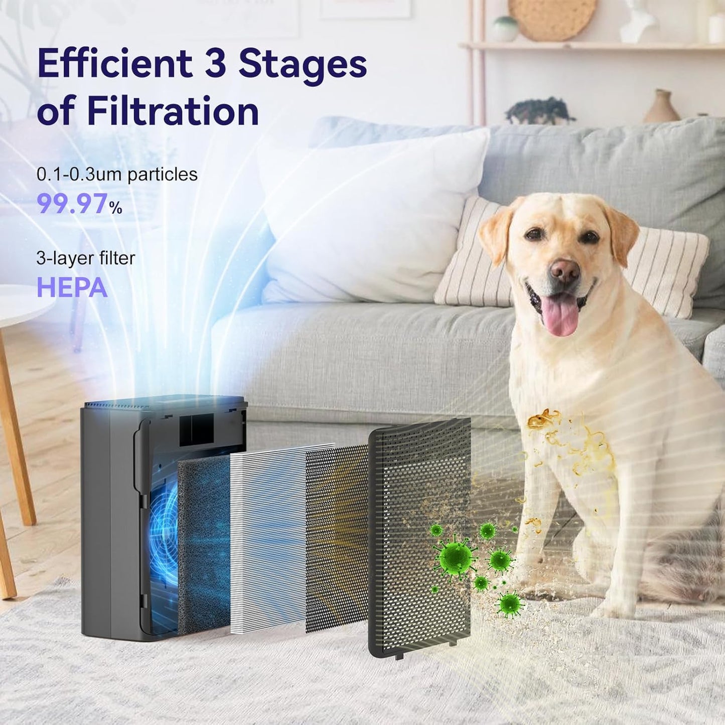 Air Purifiers for Home Pets Covers Up to 1500 Sq Ft，Filter with Washable Pre-Filter,Pet Hair Dander Smoke Air Cleaner,22 dB Quiet Sleep for Living Room Bedroom Kitchen